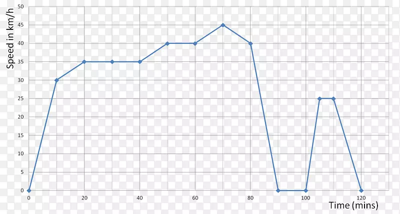 �����������ͼ-������