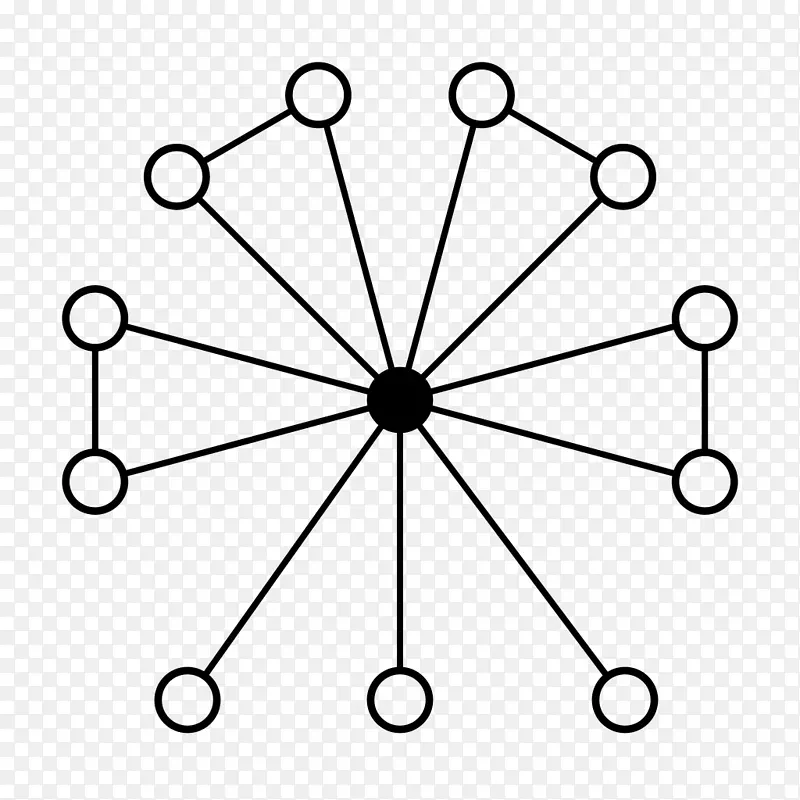 ����Ⱥ�ԳƼ�ͼ-������