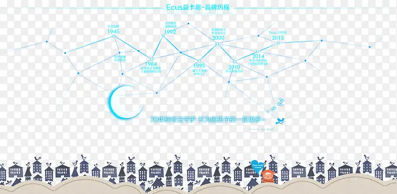 �ֻ濨ͨ��������-������