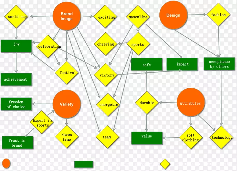 Ӫ��Zaltman������������Ʒ����֯���ϴ�˹-ˮƽ��-������