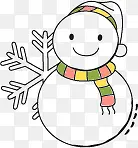 �ֻ��ɫѩ��ͼ��-������