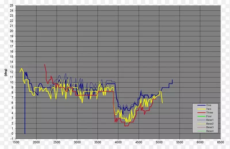 2002��µ�S4��������Ŀ�ȵ���-������