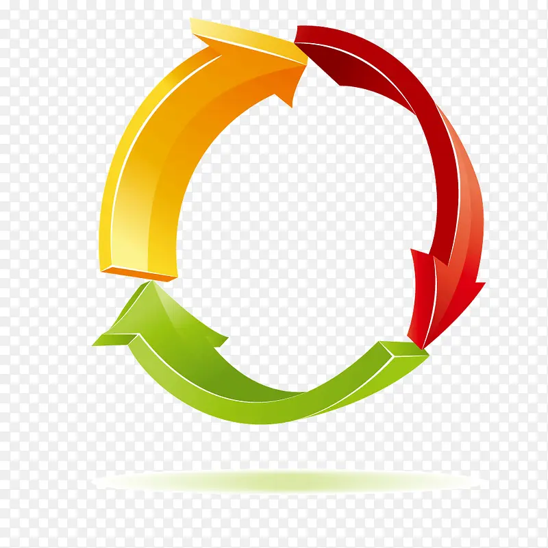 ʸ����βѭ����־-������