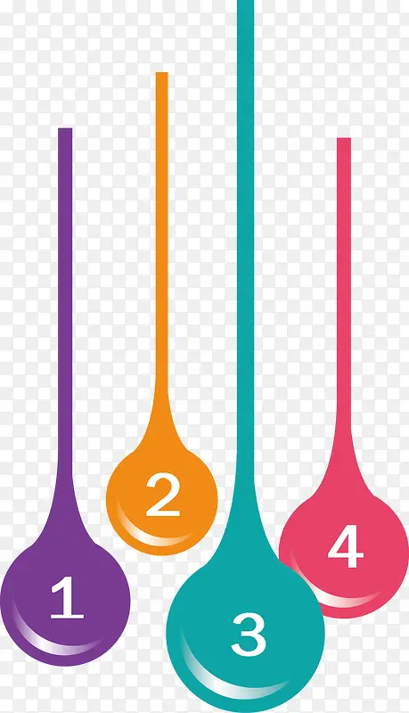 ����Ԫ��-������