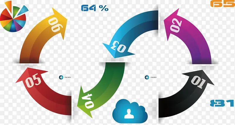 ʸ��������Ƽ�ͷ��������Ŀ¼ͼ-������