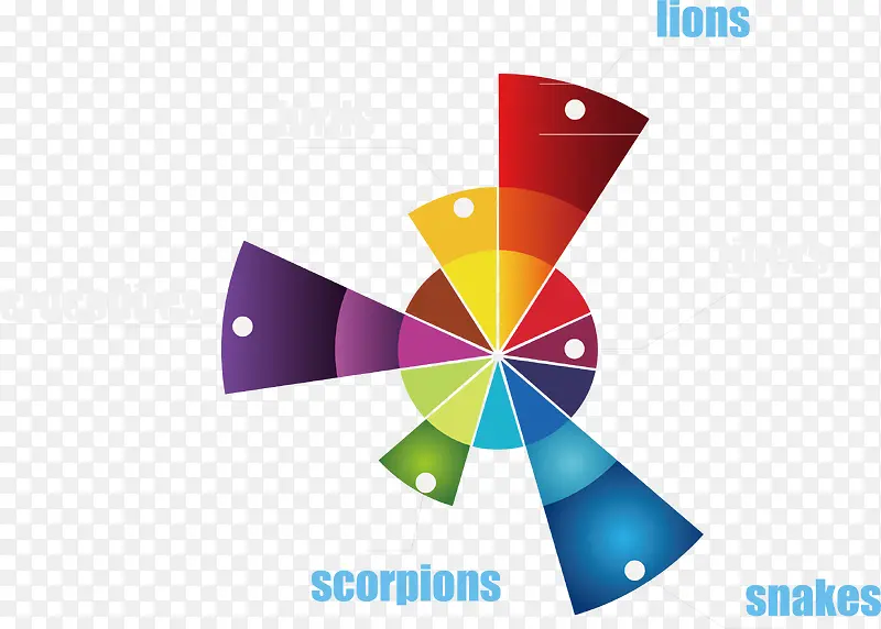 ��ͨ��ɫ��ͨɫ��Ӣ����ĸʸ��ͼ-������