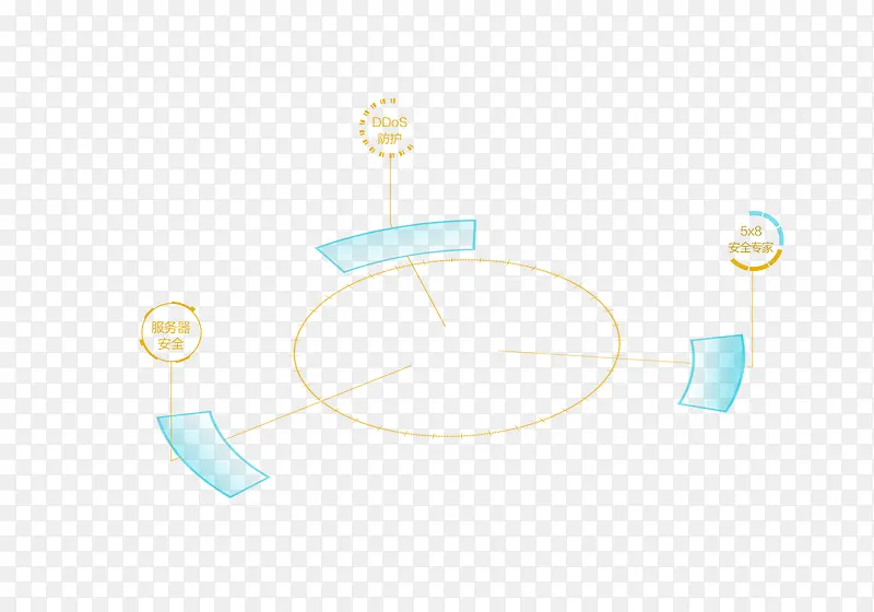 �ֻ���ɫ��Ȧ���̺���-������