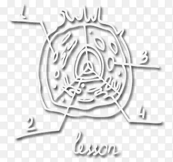 �ֻ�ͼ��-������