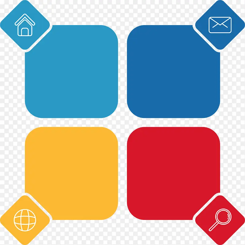 ��ʼ�Լ����߿�-������