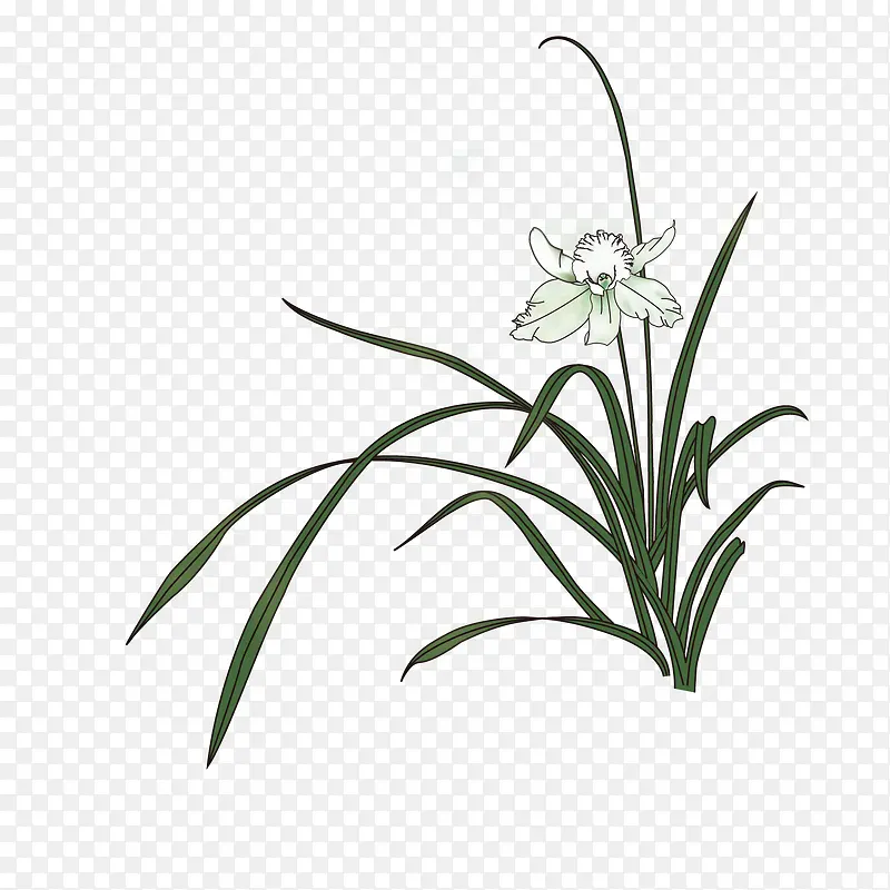 �ֻ�����-������