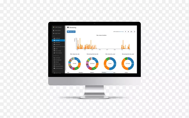 �Զ��ظ������ʼ�Ӫ�����������ʼ�����-iMac-������