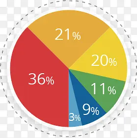 pptԪ�����ݱ�-������