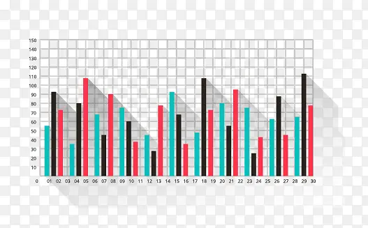 ����ͳ��ͼ-������