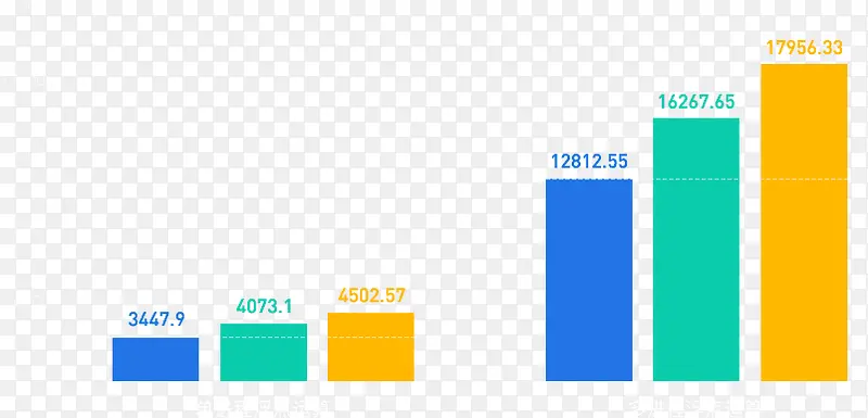 ����ͼ�����������ͳ��ͼ-������