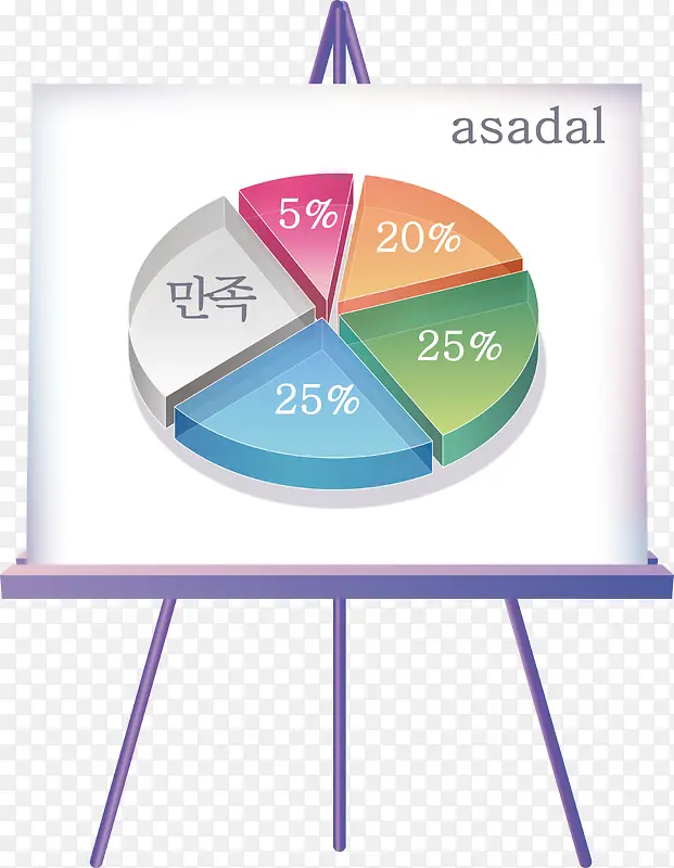 3D�������ݷ���-������