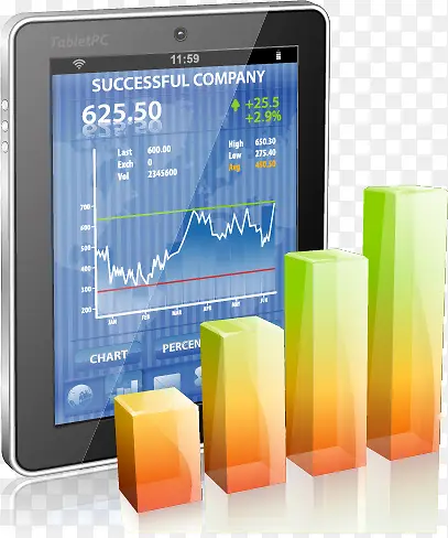 ����ͳ��ͼ���ز�-������