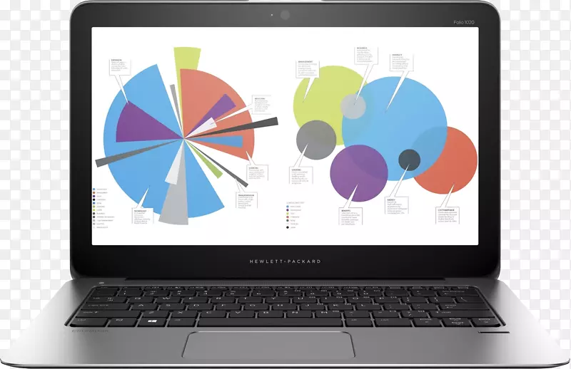 ����EliteBook�ʼǱ�����MacBook Air����Ӣ�ض����ıʼǱ�����-������