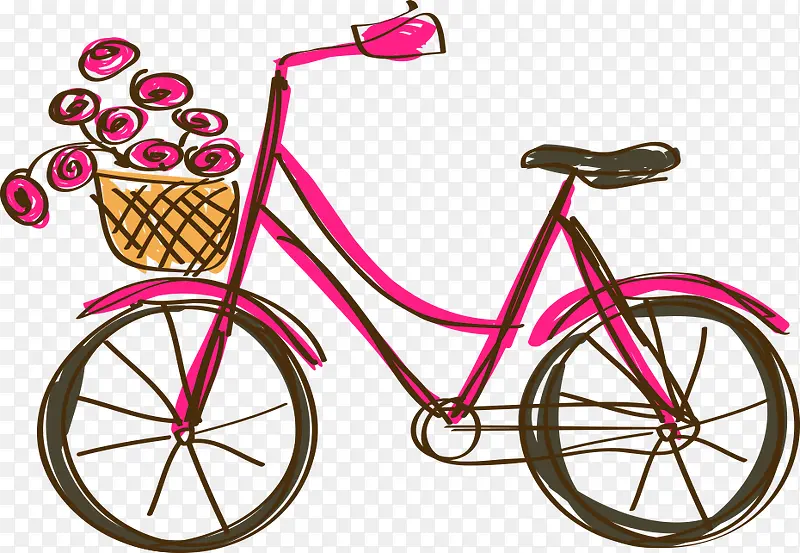 �ֻ濨ͨ���г�-������