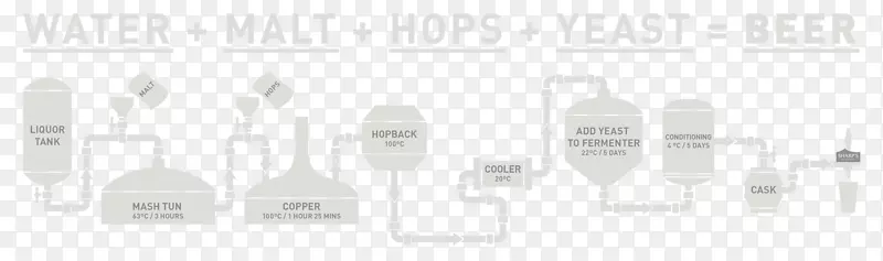 ����ƿ�;߰׻�����-������