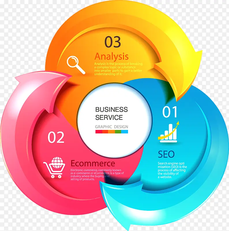 ������Ϣͼ��ʾ��ͼ-������