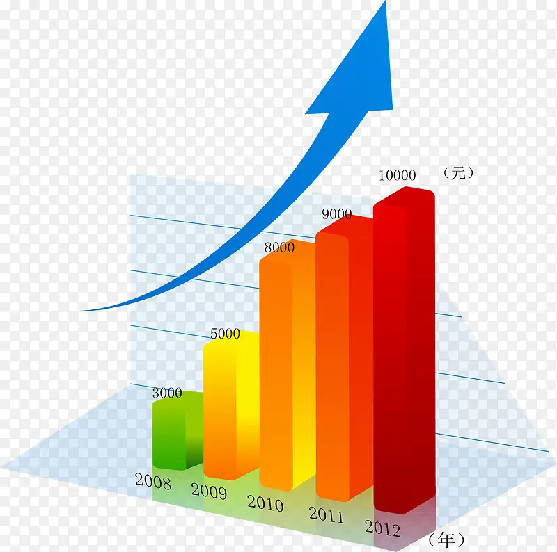 ������Ϣͼ��ʾ��ͼ-������