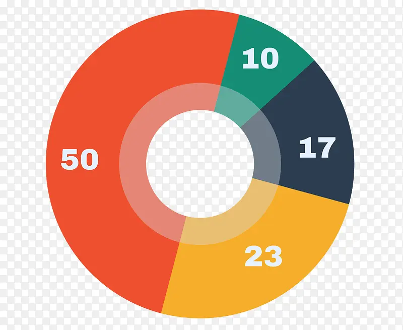 ʸ����ɫ����ͼPNGͼƬ-������