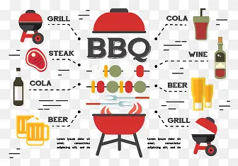 ��ƽ��bbqװ��Ԫ��-������