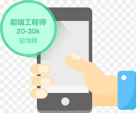 ��ƽ���ֻ�Ԫ��-������