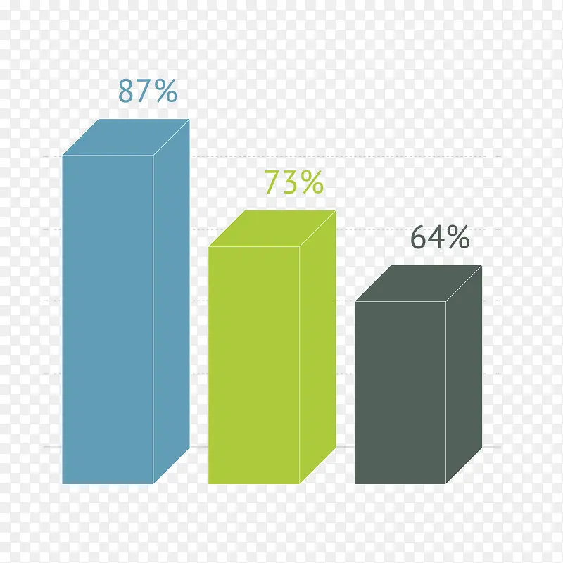 ��ɫ�������ݷ���-������