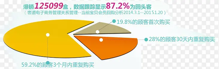 ����ͼ-������