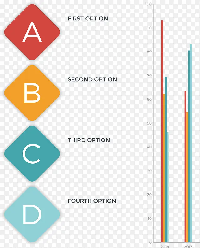 ʸ�������������ͳ�Ʒ�������ͼ-������