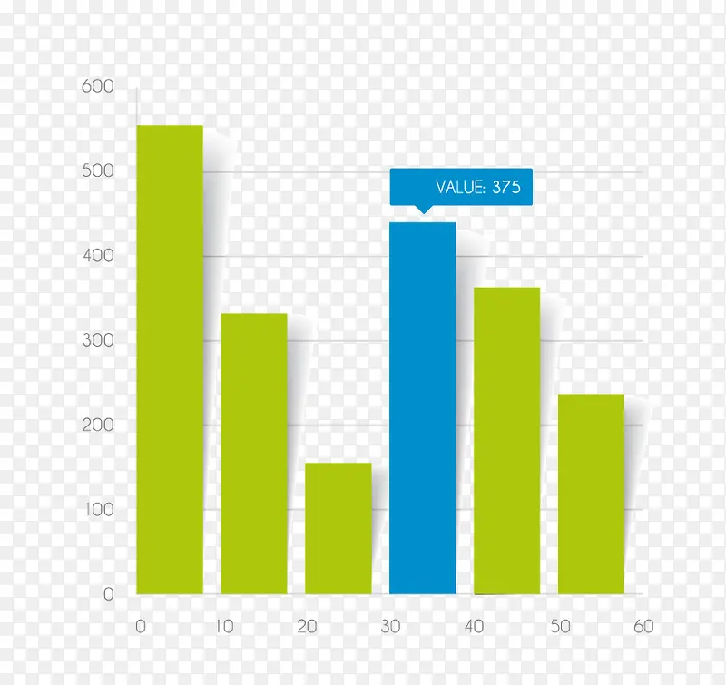 ����ͳ��ͼ-������