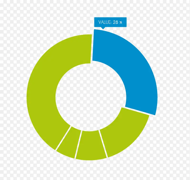 ����ͳ��ͼ-������