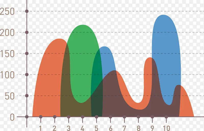 ���ݷ���-������