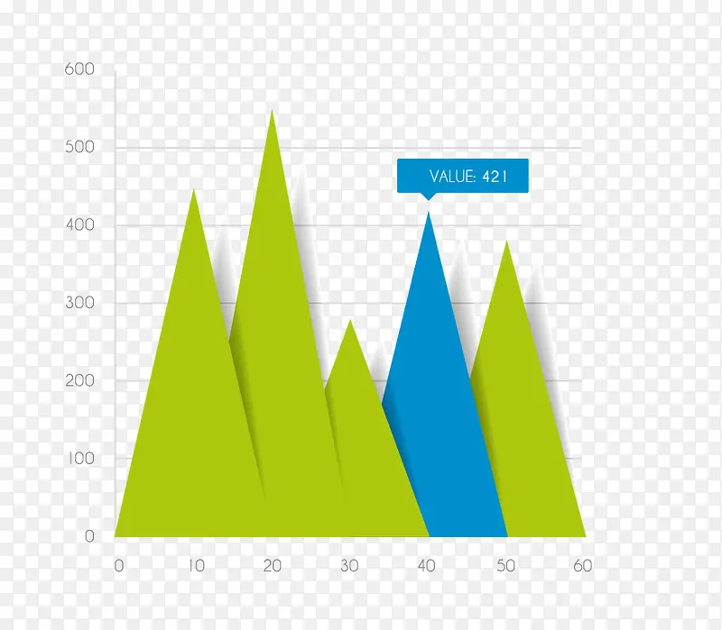 ɽ��ͳ��ͼ-������