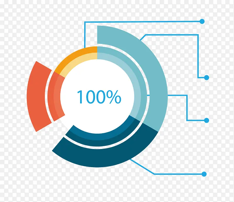 ���ݷ�����״ͼ-������