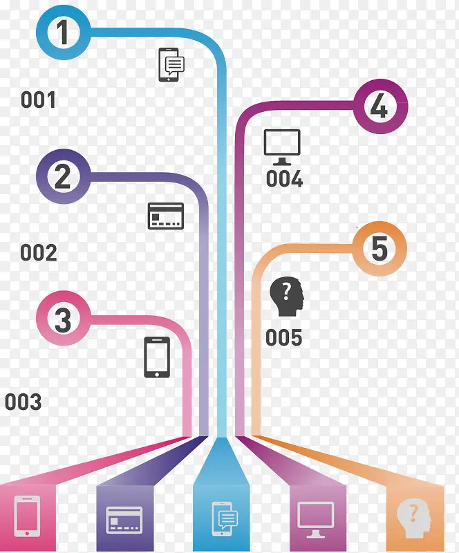 ��������ͼ-������