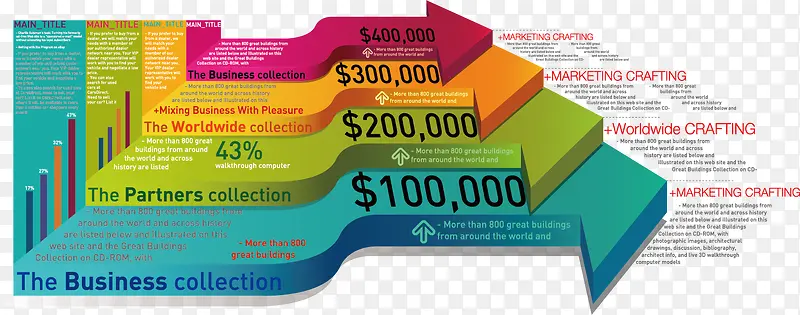 ʸ�����ݷ���ͼ��-������