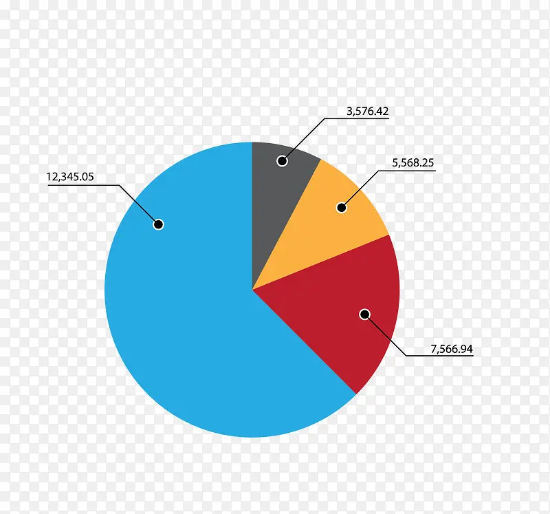 ����ͳ��ͼ-������