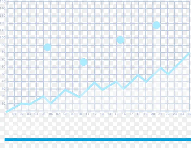 ���ݷ���ͼ-������