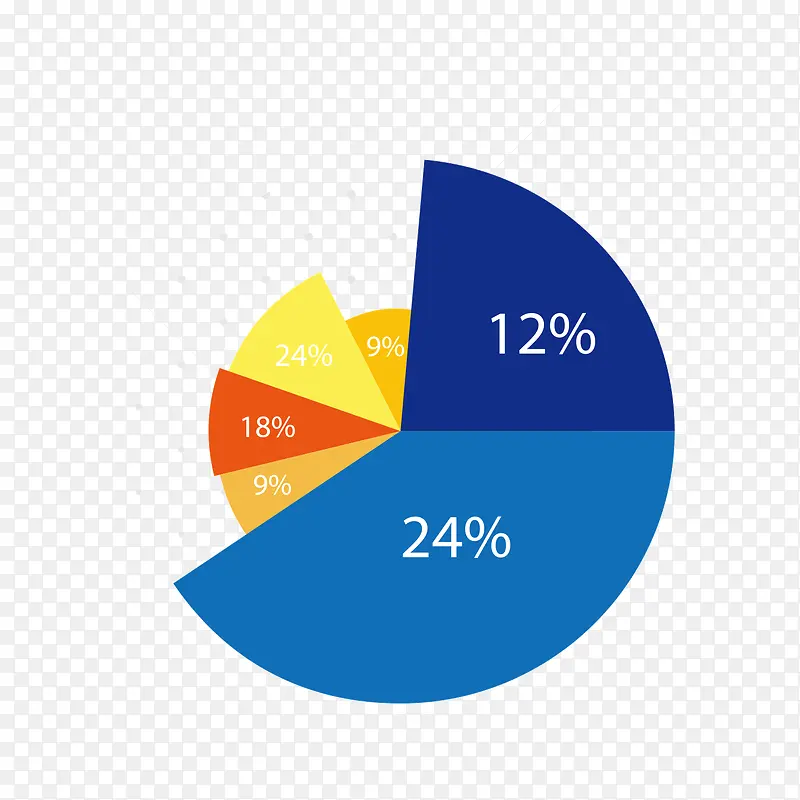 ��ɫ��״ͼ-������