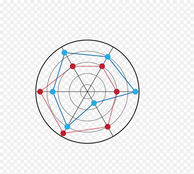 ���ݷ���ͼ-������