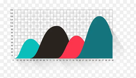 ���ݷ���ͼ-������