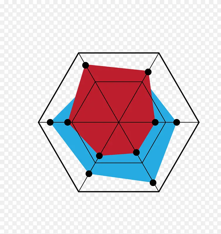 ���ݷ���ͼ-������