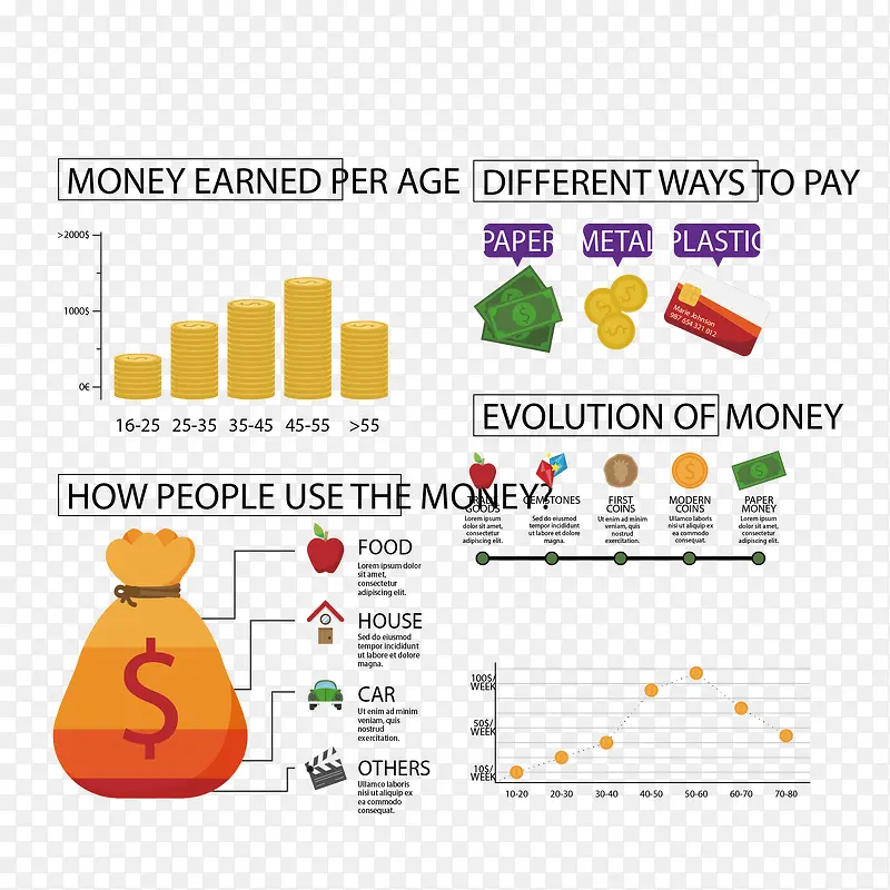 ʸ��������������ͼ-������