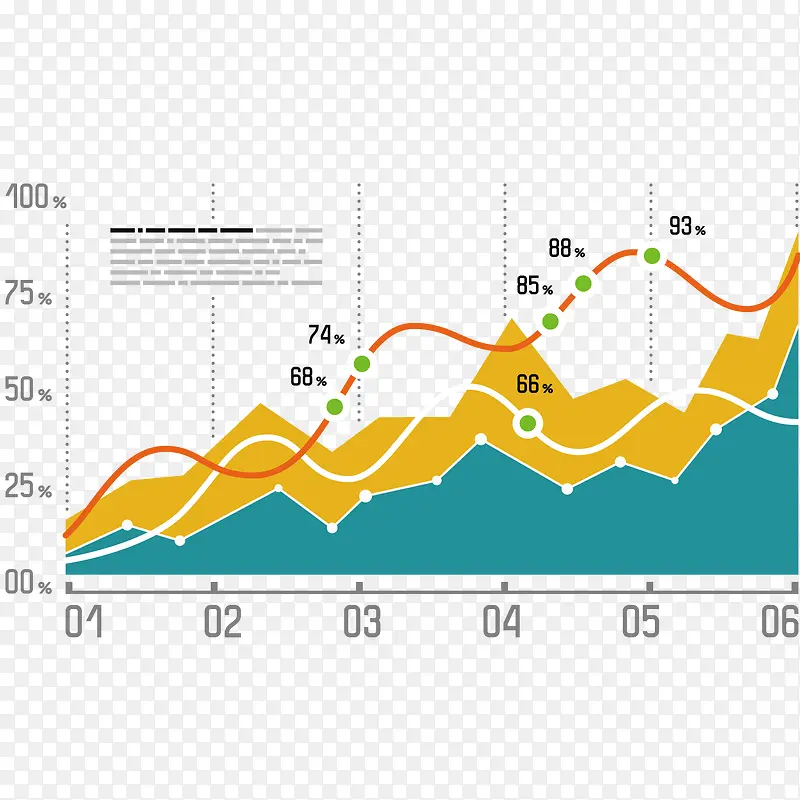 ʸ������ͳ��ͼ-������