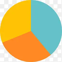 ��ɫ��״ͼ�������ݷ���-������