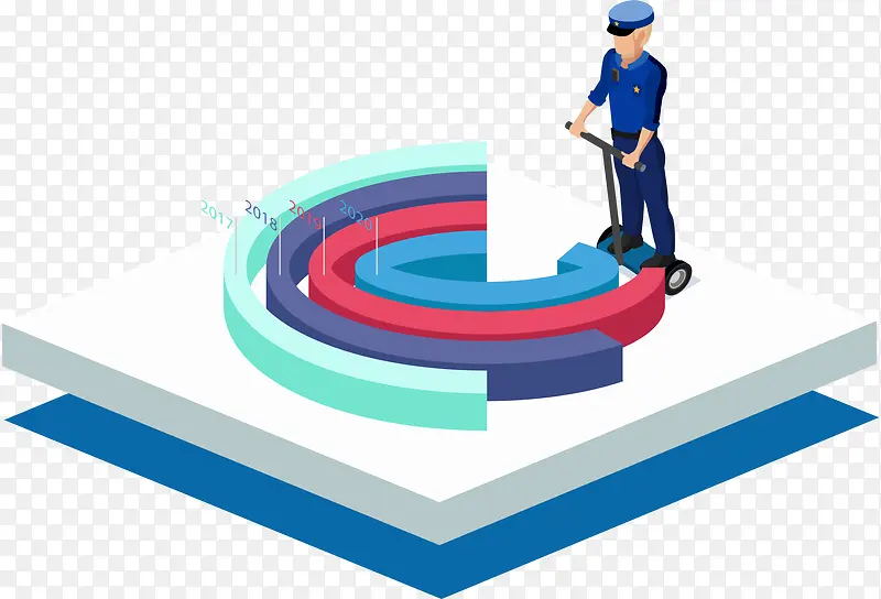 ʸ��������������ͼ��Ԫ��-������