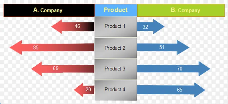 ��������ͼ-������