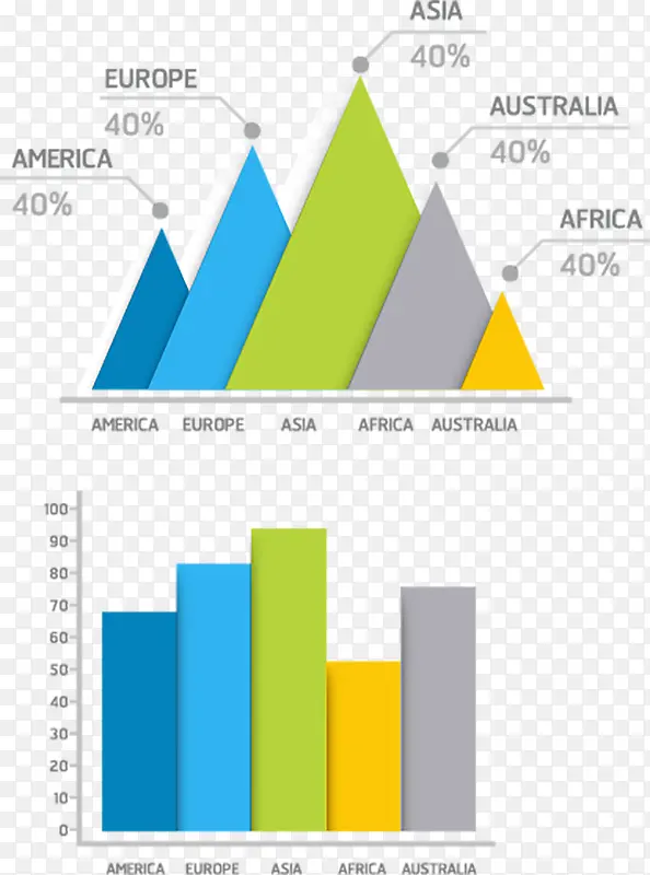 ������Ϣͼʸ���ز�-������